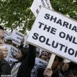 Shariah the only solution