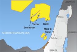 Israeli Gas Fields