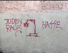 anti Semitism