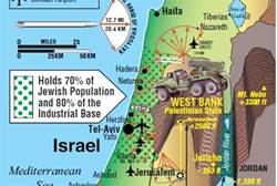 Israel or America's concern? By Mark Langfan Improved Langfan postcard - Mark Langfan